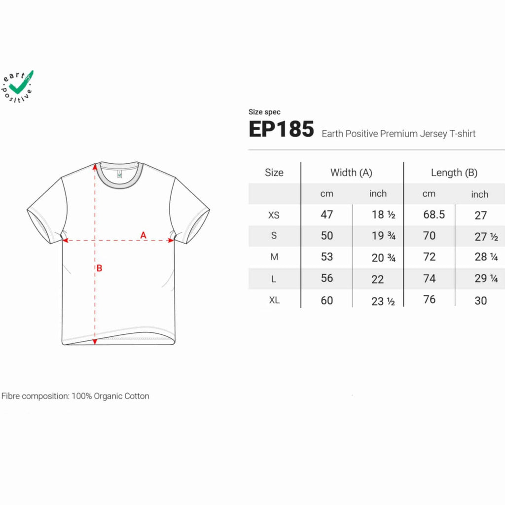 Good Days Start With Coffee And A Croissant