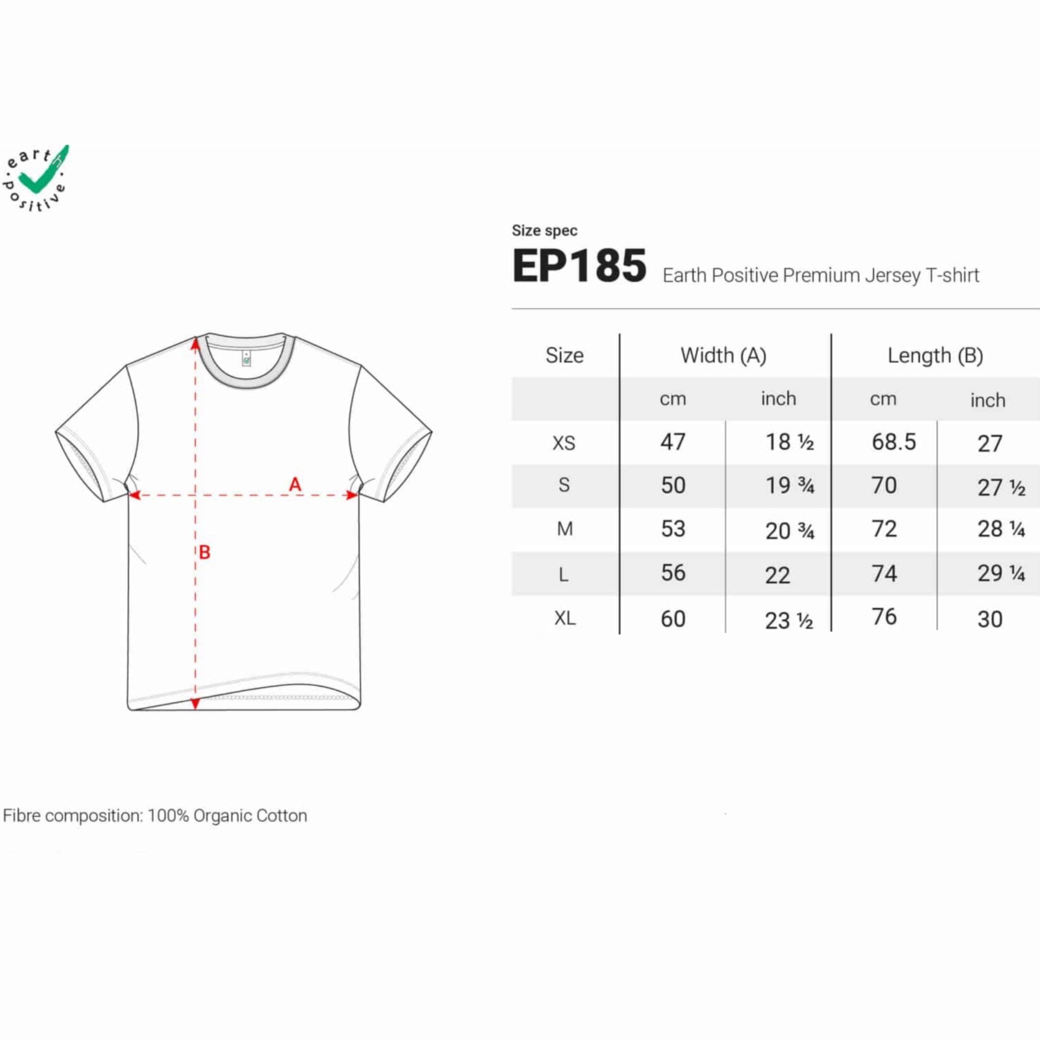 Good Days Start With Coffee And A Croissant